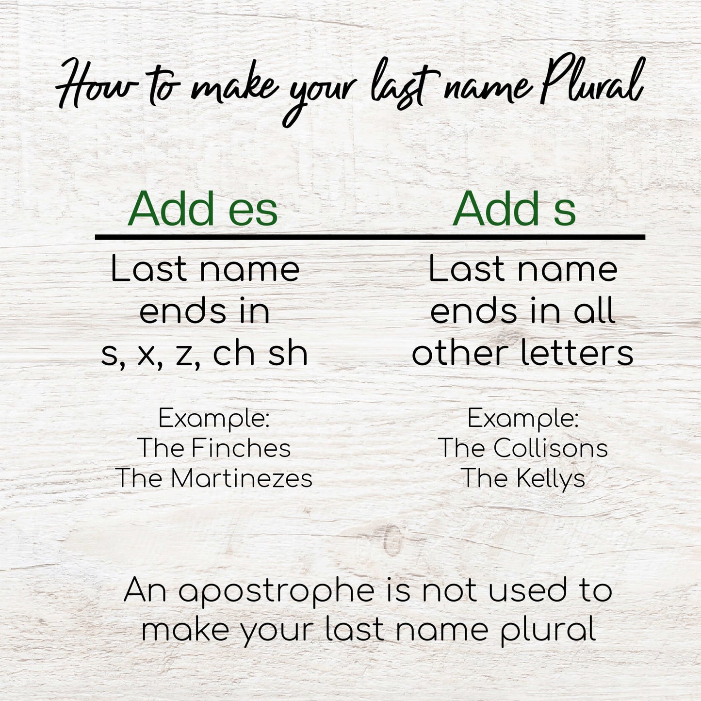 Last Name Wood Sign, Wedding or Shower Gift, Personalized Name Sign For Wedding, Family Name Sign, Established Date Sign, Custom Wood Sign