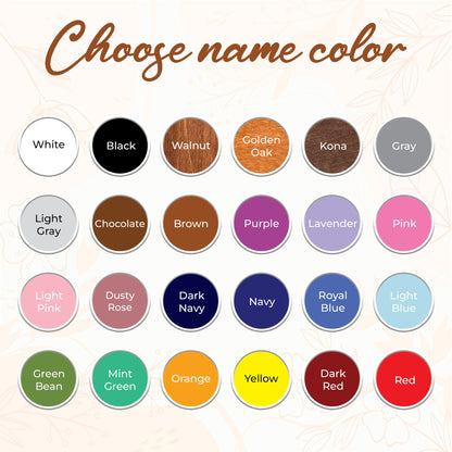 School Picture Frame, Pre K to Graduation School Years Photo Frame, Personalized Grade School Photo Frame, Senior Picture Gift