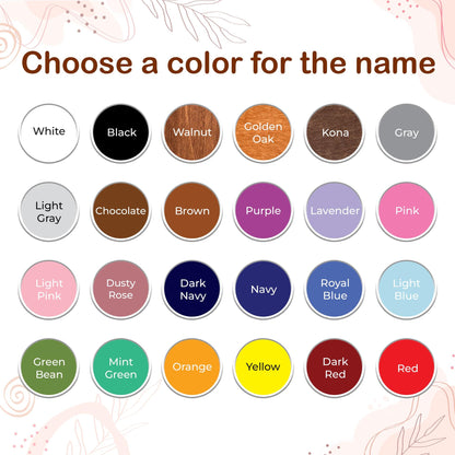 One Year of Photo Board, 1st Birthday Photo Collage, Baby's First Year Sign, First Birthday Decorations Girl, Milestone Board, Baby Gift