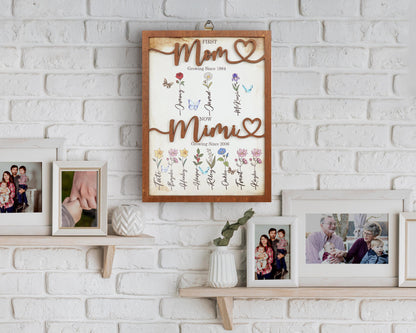 First Mom Now Grandma Sign,Personalised Flower Birth Month Sign,Grandma Gift With Kids Names,Gift For Mom,Mama's Garden,Mother's Day Gift