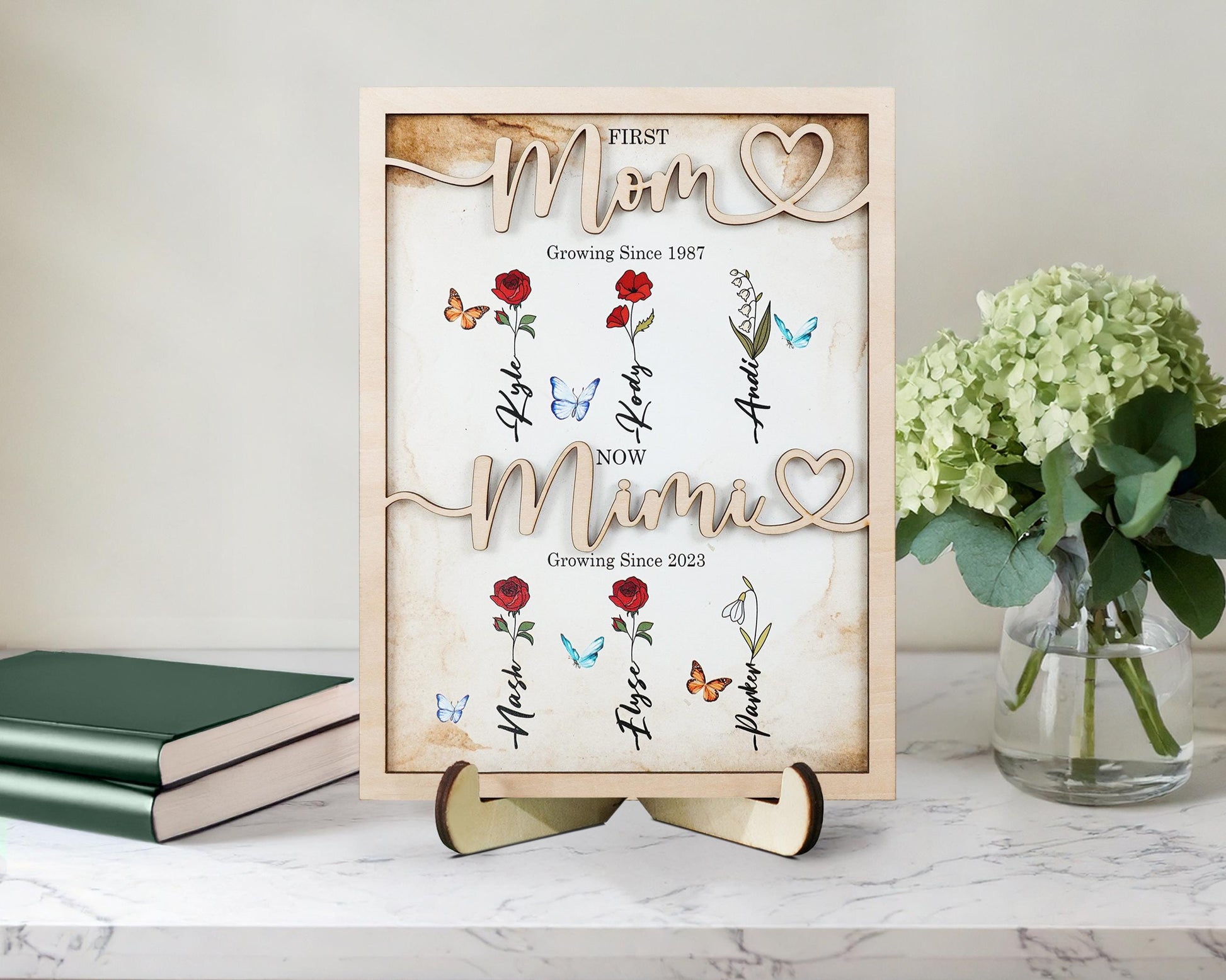 Personalized Birth Month Flowers Mothers Day,First Mom Now Grandma,Grandkid's Birth Flower,Grandma's Garden Family,Nana Gift,Mommy Mom Gift
