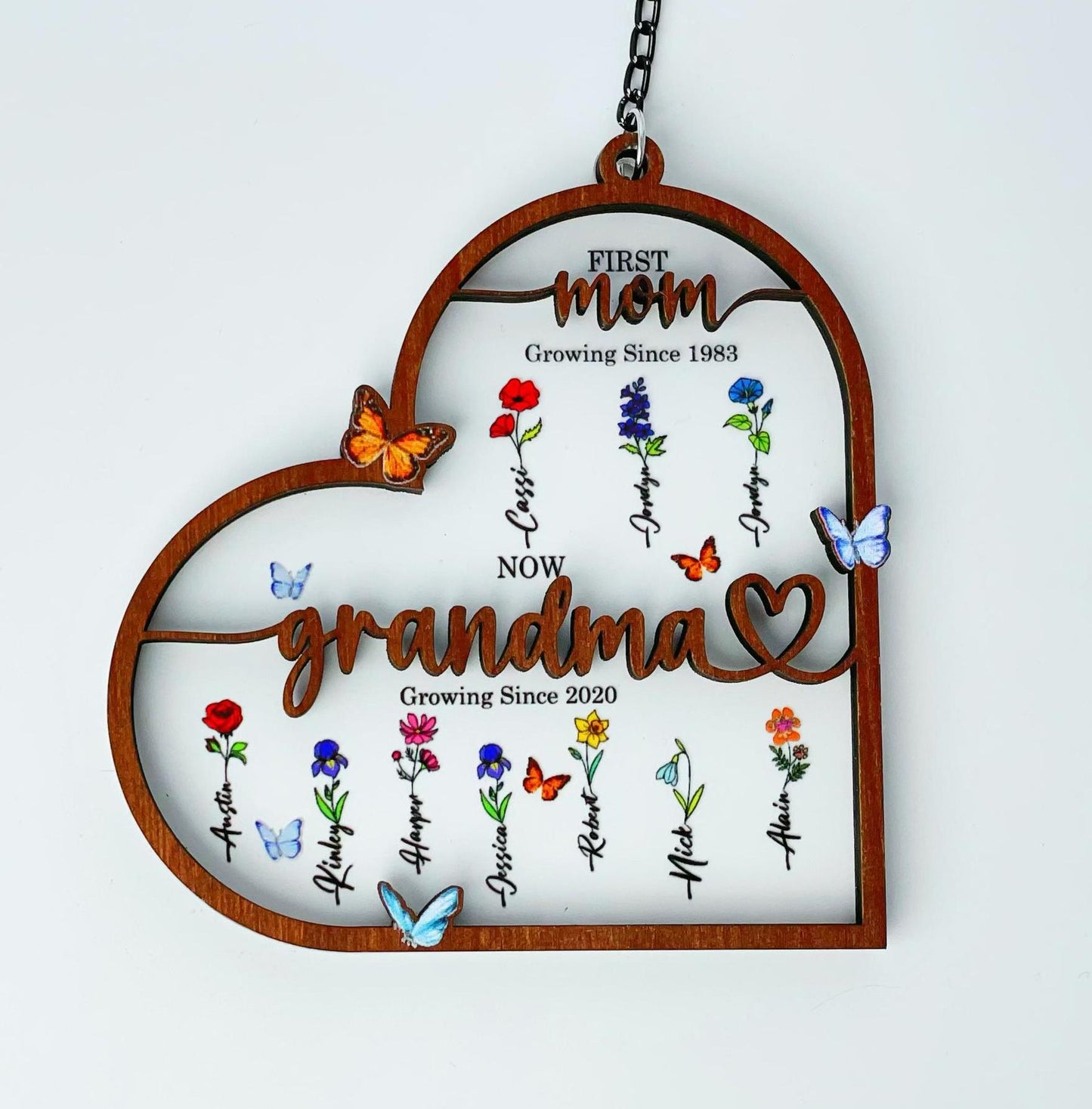 First Mom Now Grandma Suncatcher Decor Home,Personalized Flower Birth Month,Grandma Gift With Kids Name,Grandma's Garden Gift,Mother's Day.
