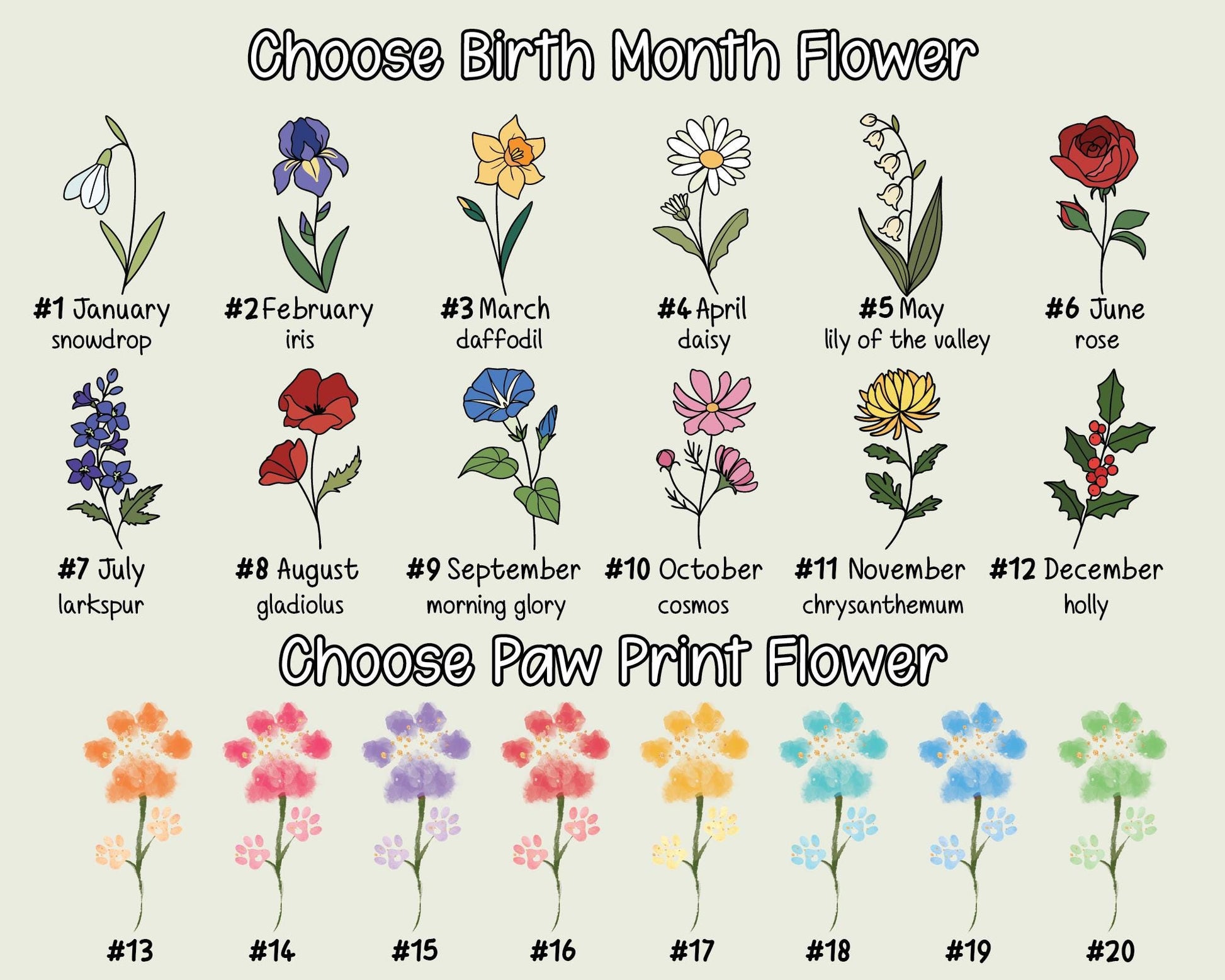 First Mom Now Grandma Sign,Personalised Flower Birth Month Sign,Grandma Gift With Kids Names,Gift For Mom,Mama's Garden,Mother's Day Gift