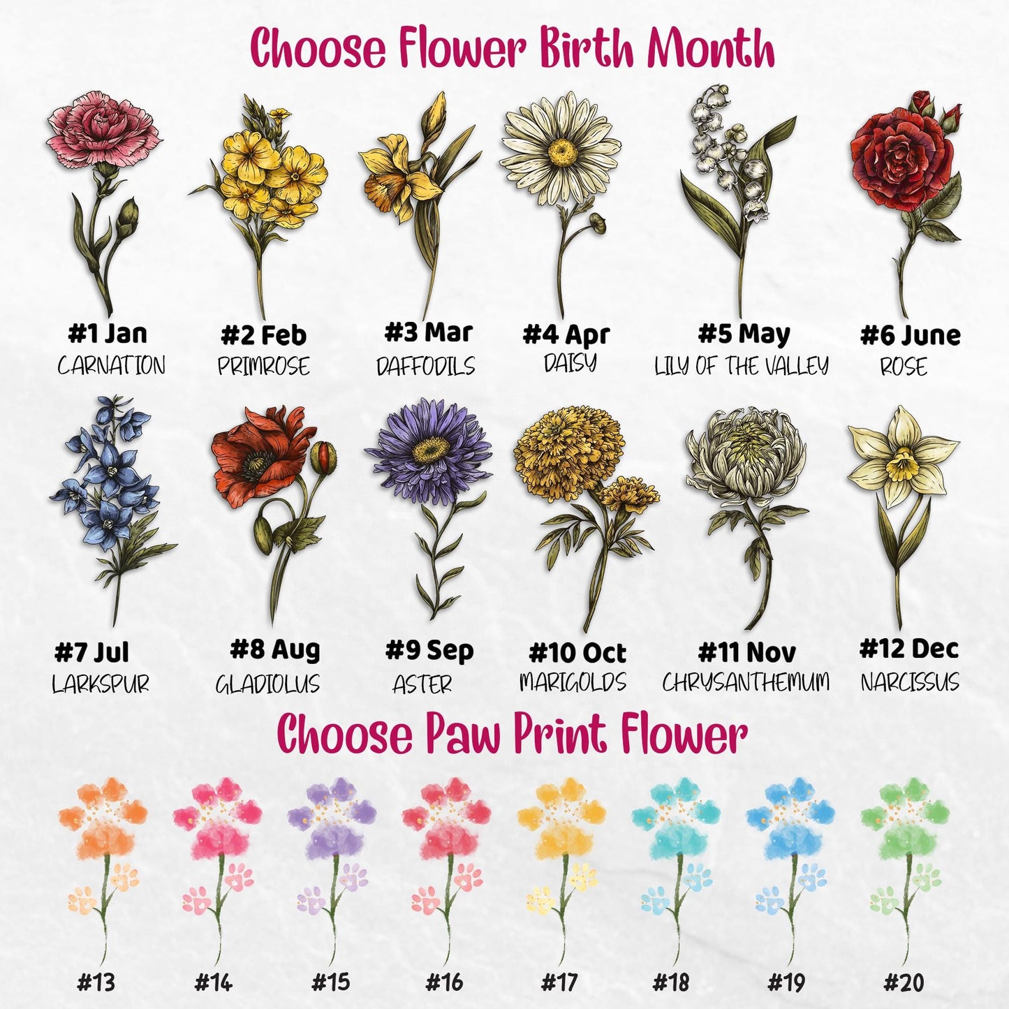 Custom Family Birth Flowers Stained Glass Suncatcher,Grandma Gift,Grandma's Garden,Mothers Day Gift For Mom,Flowers Glass Art,Window Hanging