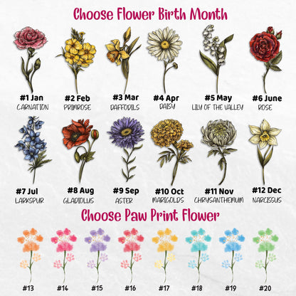 Custom Family Birth Flowers Stained Glass Suncatcher,Grandma Gift,Grandma's Garden,Mothers Day Gift For Mom,Flowers Glass Art,Window Hanging