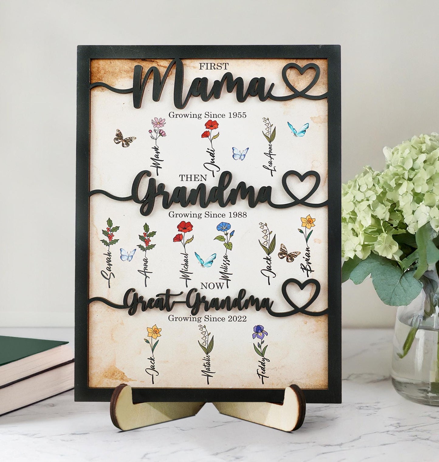 Personalized Birth Month Flowers Mothers Day,First Mom Now Grandma,Grandkid's Birth Flower,Grandma's Garden Family,Nana Gift,Mommy Mom Gift