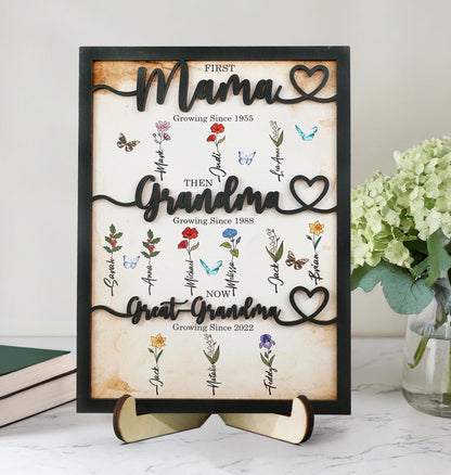 Personalized Birth Month Flowers Mothers Day,First Mom Now Grandma,Grandkid's Birth Flower,Grandma's Garden Family,Nana Gift,Mommy Mom Gift