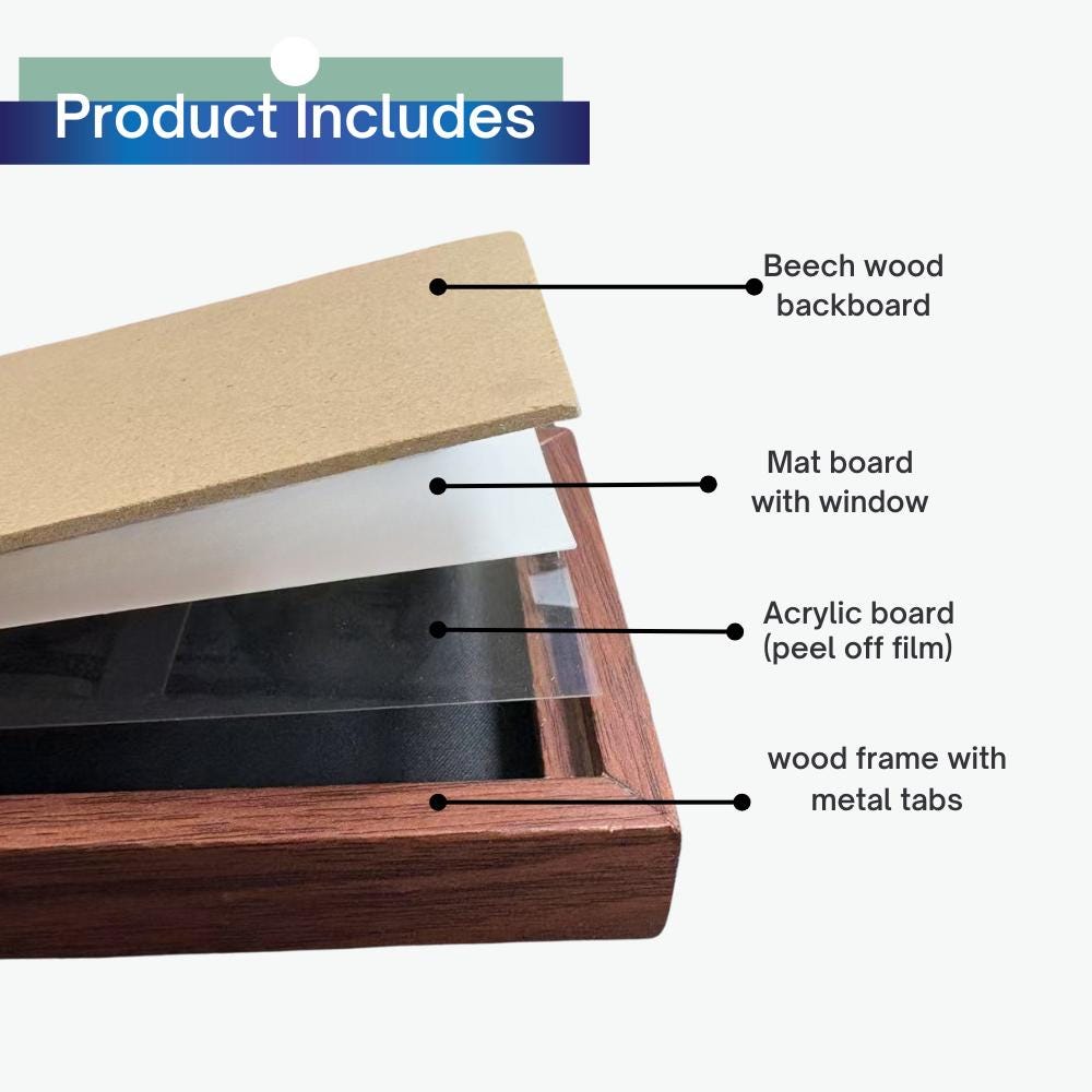 Personalized Photo Collage, Nana Photo Frame, Customized Mom Frame, Mother's Day Photo Collage, Custom Photo Collage, Grandma Photo Collage