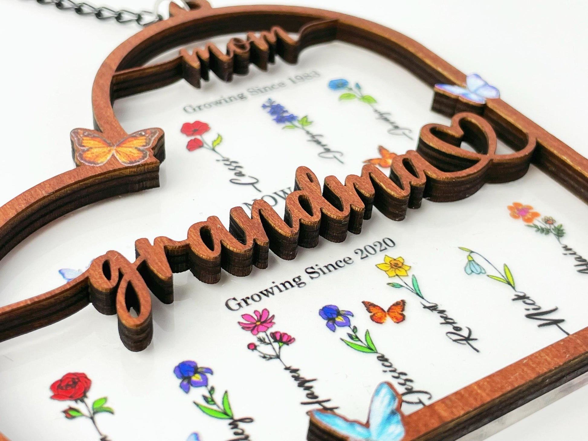 Personalized Birth Month Flowers Day,First Mom Now Grandma Suncatcher Window Hanging,Mother's Day Gift Mom,Grandma With Kid,Grandma's Garden