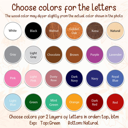 Dinosaur Name Sign - Dinosaur Letters- Personalised Name Sign - Custom Name Decor - - Dinosaur Wall Art - Baby Gift - Nursery Decor