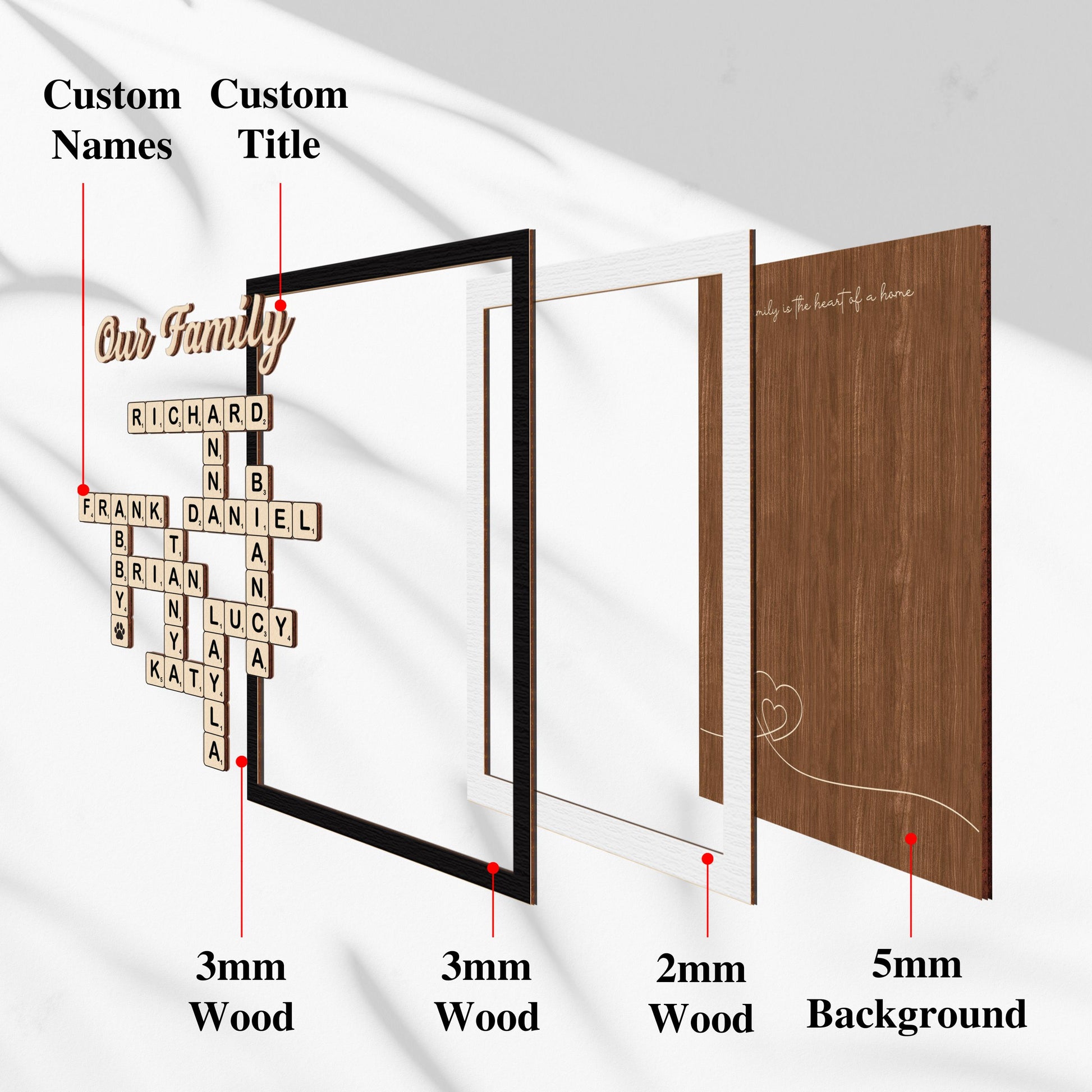 Personalized Scrabble Puzzle Family Name Sign,Custom Grandkids Crossword Scrabble Wooden,Family Last Name Sign,Mother's Day Gift,Home Decor.