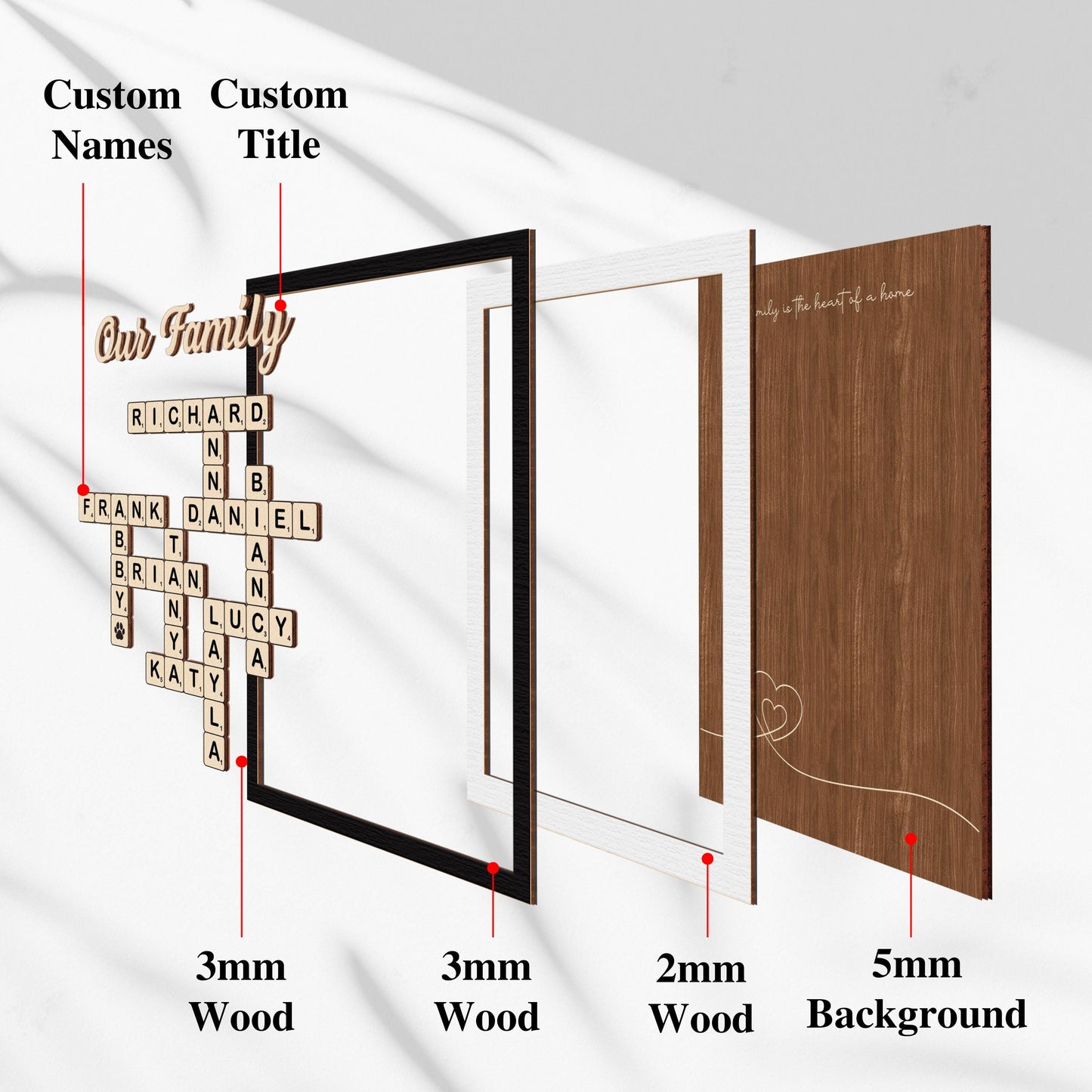 Mother's Day Scrabble Frame Family Tree,Personalized Scrabble Puzzle Wooden Sign,Mom Crossword Scrabble,Mom Puzzle Sign Gift,Grandma Gift
