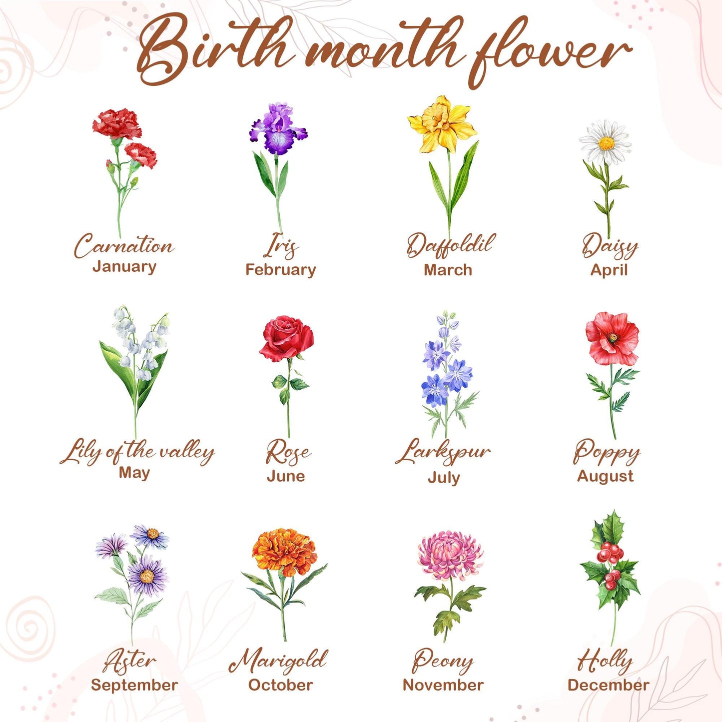 Personalized Birth Month Flowers Mothers Day, Custom Grandma's Garden Wooden Sign, Gift For Mom, Gift For Grandma, Mother's Day Gift