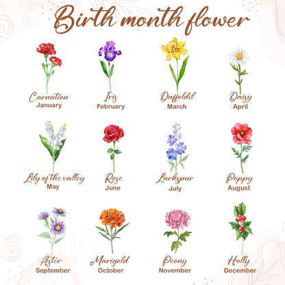 Personalized Birth Month Flowers Mothers Day, Custom Grandma's Garden Wooden Sign, Gift For Mom, Gift For Grandma, Mother's Day Gift