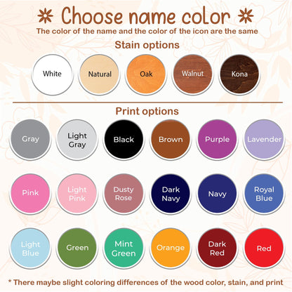 Baby Birth through One Year Monthly Picture Frame Wall Art, Personalized Wooden Photo Frame for Baby, 1st Birthday Decorations, Baby Gift