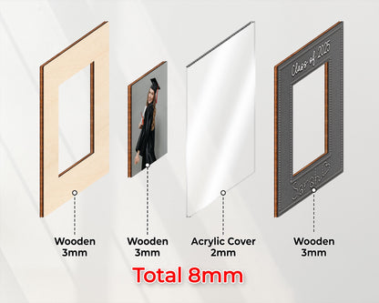 Custom Graduation Picture Frame,High School Graduation Gift for Her,Gift for him,College Graduation, Personalized Photo Frame,Class of 2025