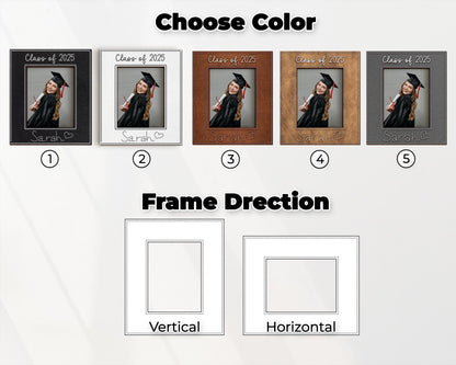 Custom Graduation Picture Frame,High School Graduation Gift for Her,Gift for him,College Graduation, Personalized Photo Frame,Class of 2025