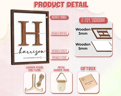 Personalized Family Name Sign,Wooden Frame,Wedding Gift,Anniversarie,Housewarming,Last Name Established Sign,Rustic Decor,First Home Gift